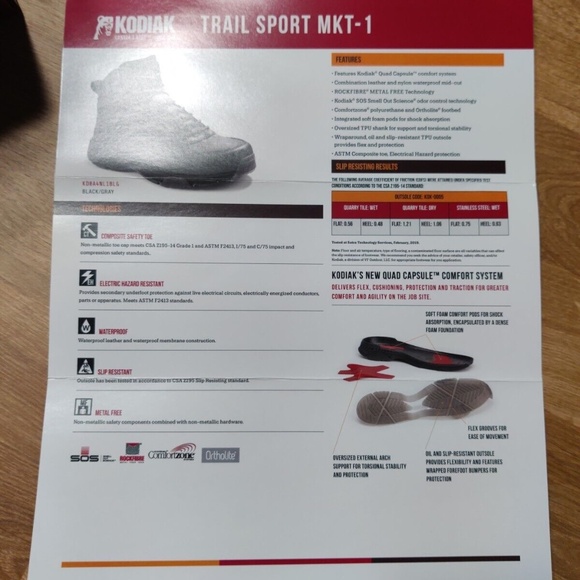 Kodiak Men Black Work Boots MKT1 Composit Toe Weatherproof Size 15W Wide NEW - Picture 11 of 11